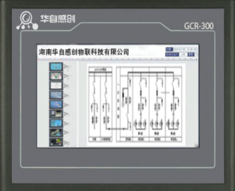 GCR-300 Central Display