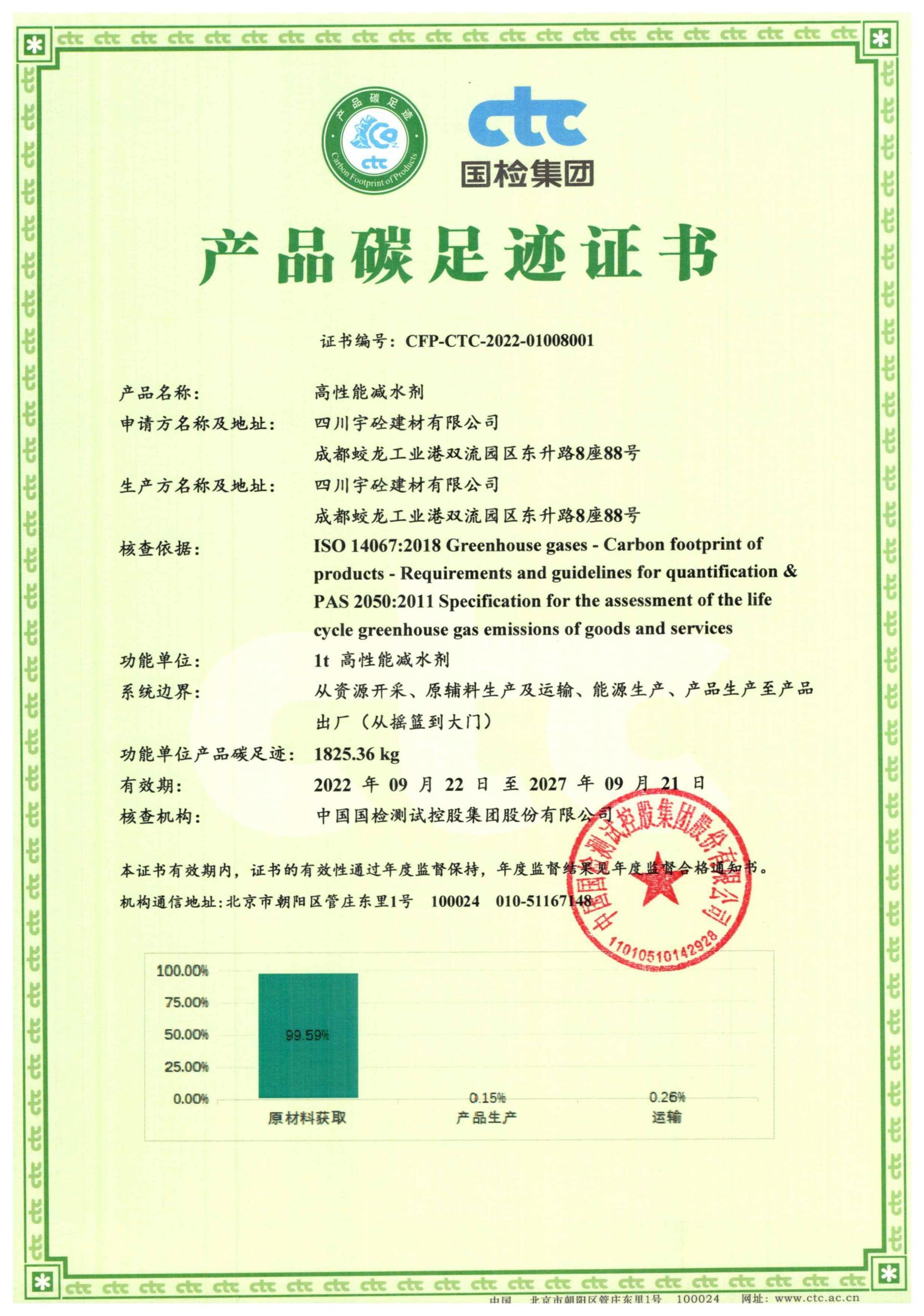 產(chǎn)品碳足跡證書 產(chǎn)品碳足跡證書