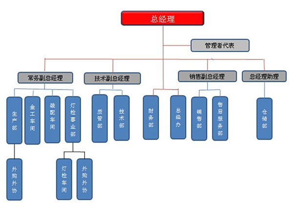 图片名称