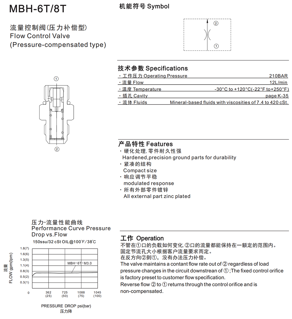 MBH-6T-M3.0