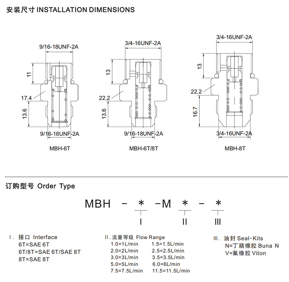 MBH-6T-M3.0