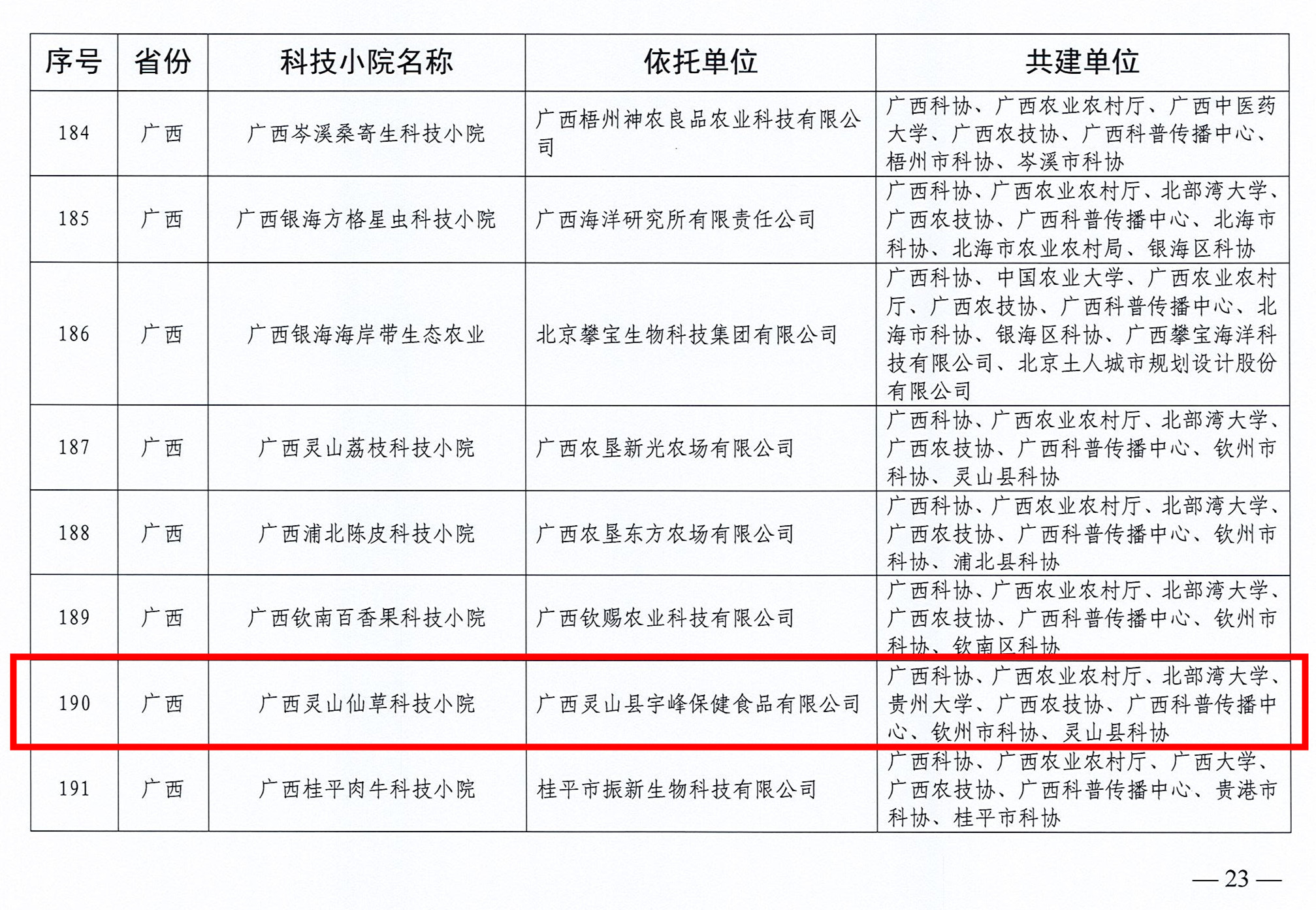 喜讯！广西灵山仙草科技小院成功获批