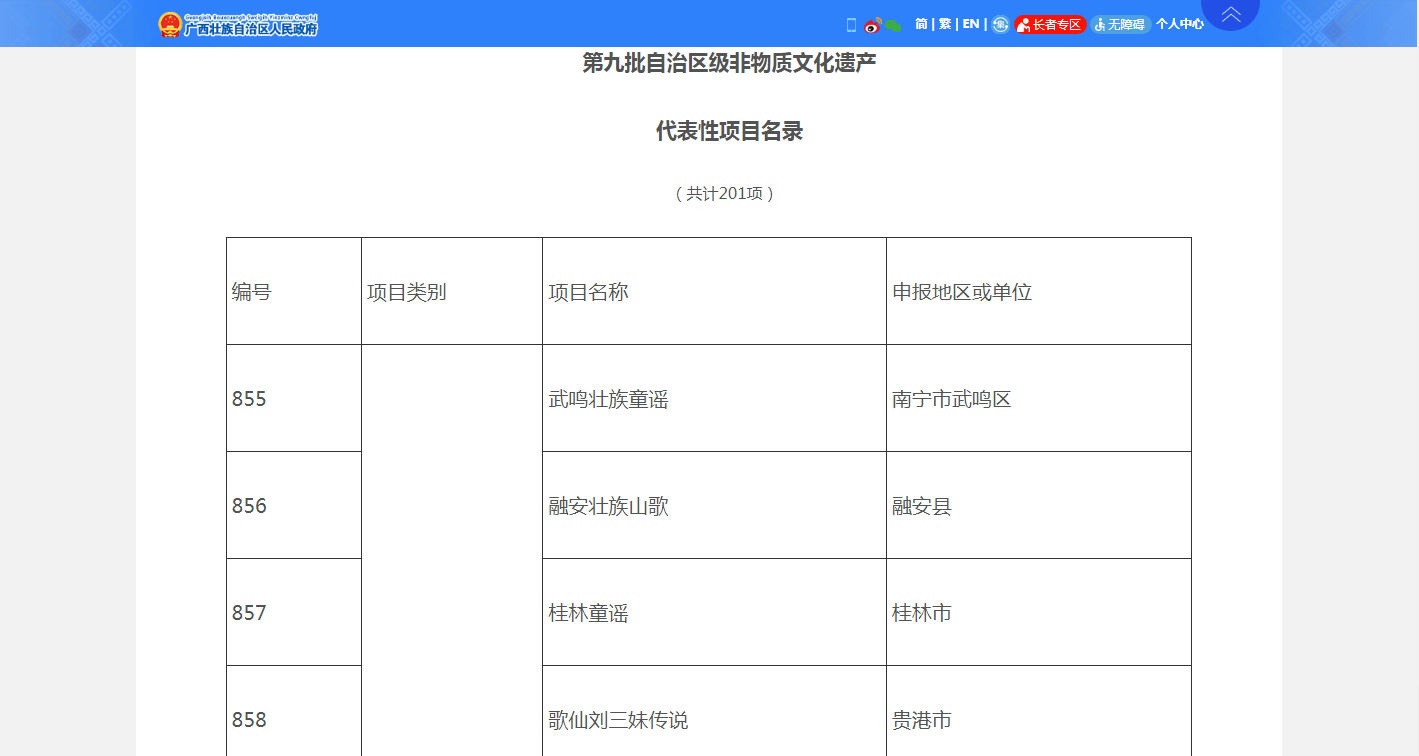 热烈祝贺“凉粉制作技艺（灵山凉粉制作技艺）”正式列入广西第九批自治区级非物质文化遗产代表性项目名录