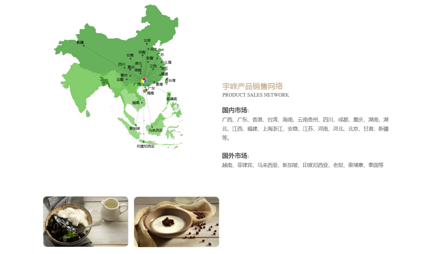 销售网络