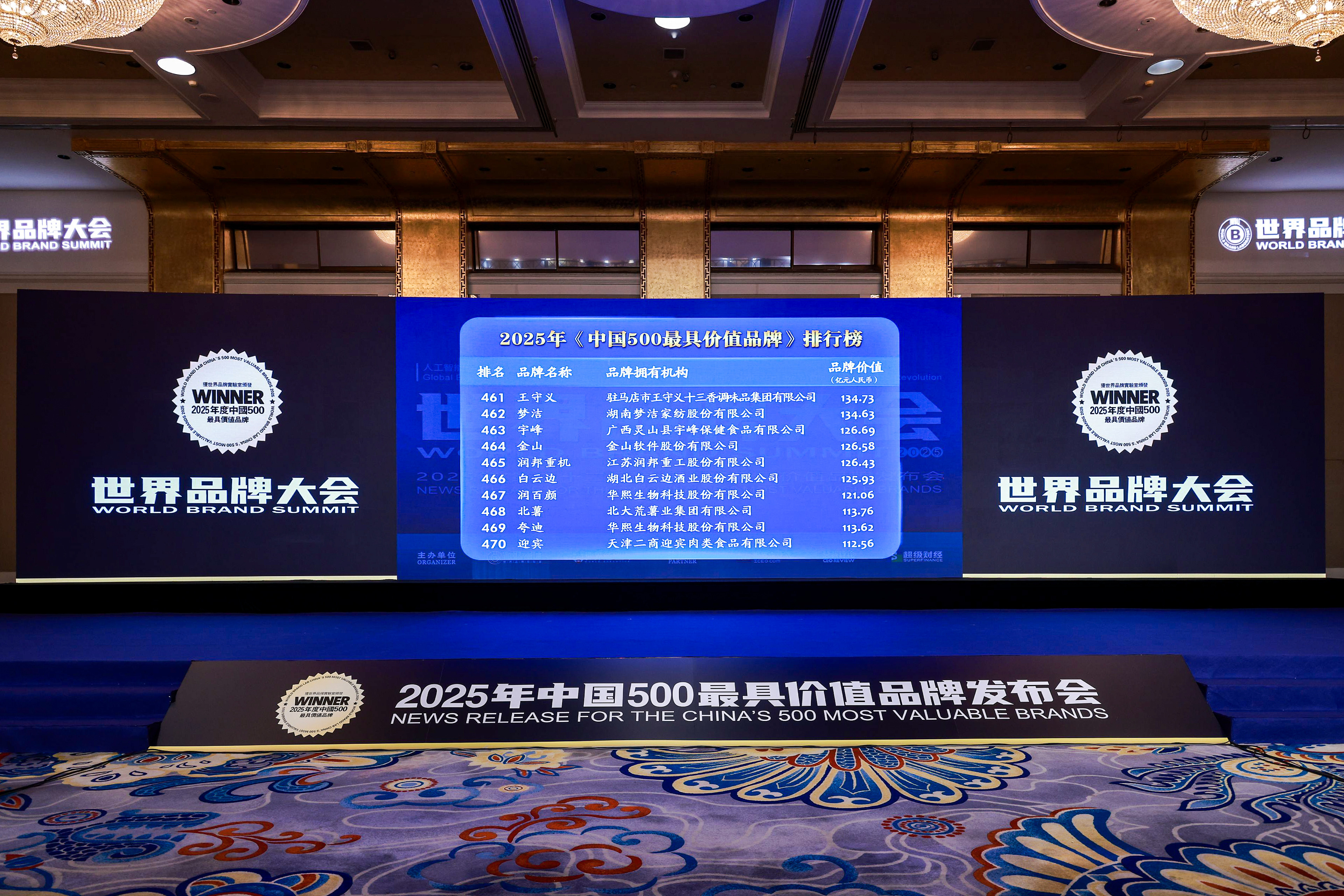 热烈祝贺宇峰荣登2025年中国500最具价值品牌榜