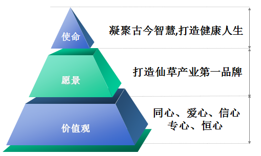 宇峰文化