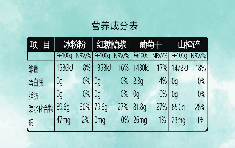宇鋒冰粉粉