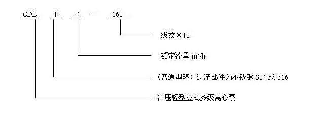 立式不锈钢多级泵型号意义