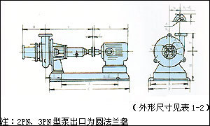 PN型污泥泵结构图