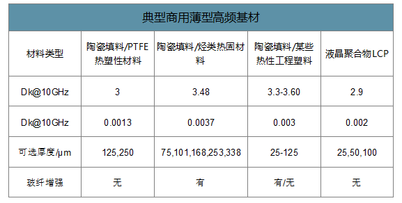 江西宏业铜箔有限公司