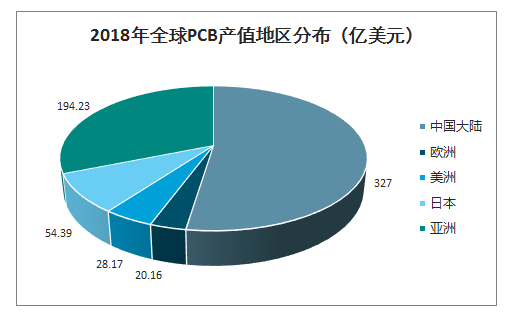 江西宏业铜箔有限公司