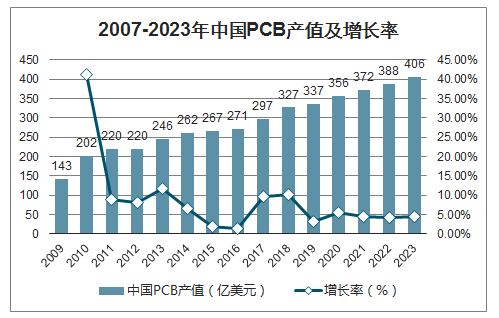 江西宏业铜箔有限公司