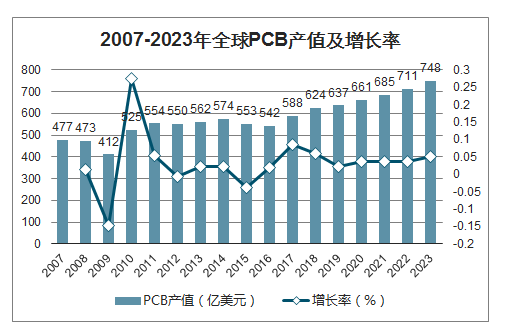 江西宏业铜箔有限公司