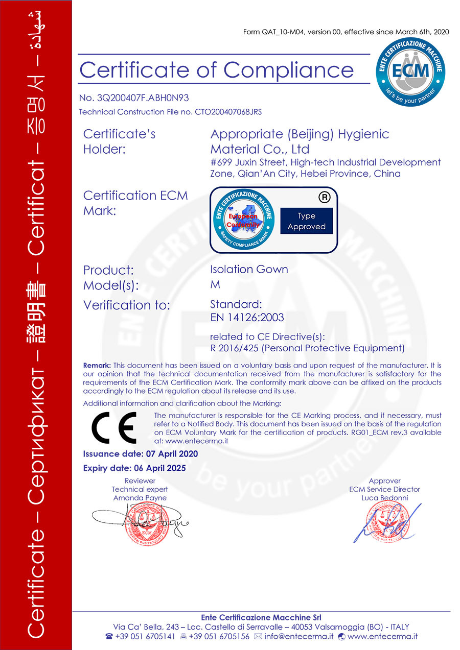 CE Certificate