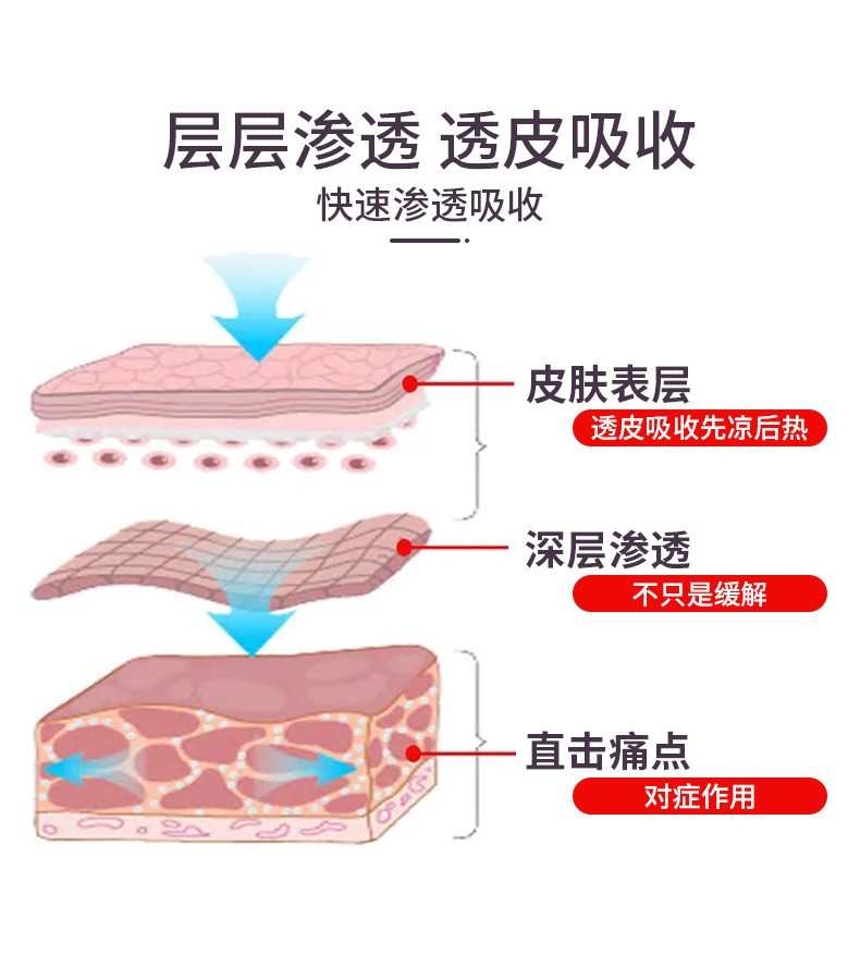 恒芳生物