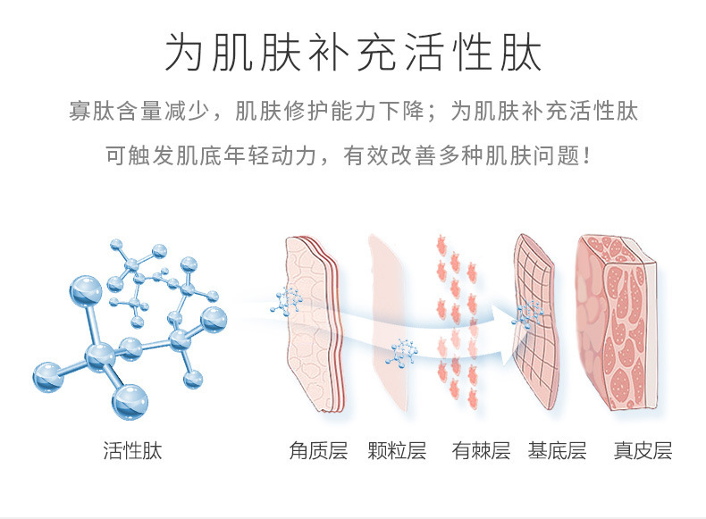 恒芳生物