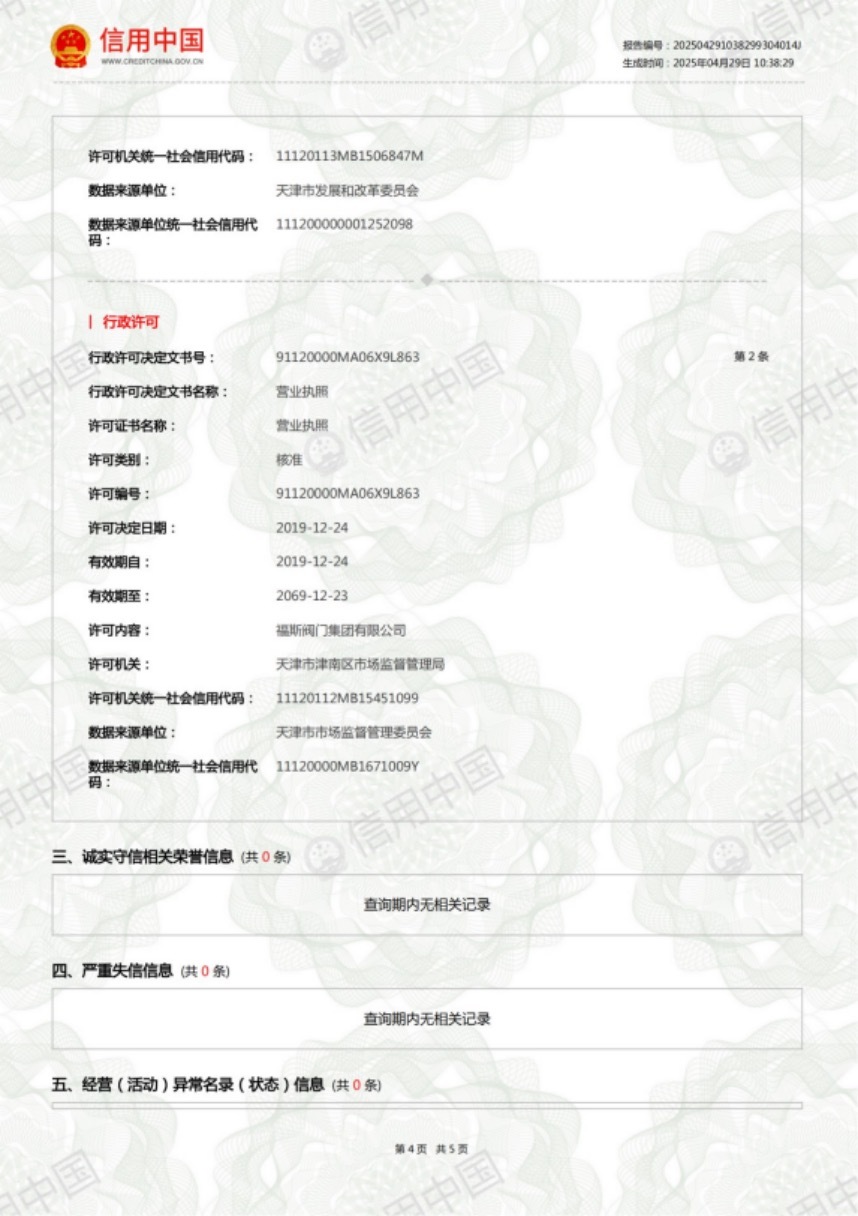 Administrative License