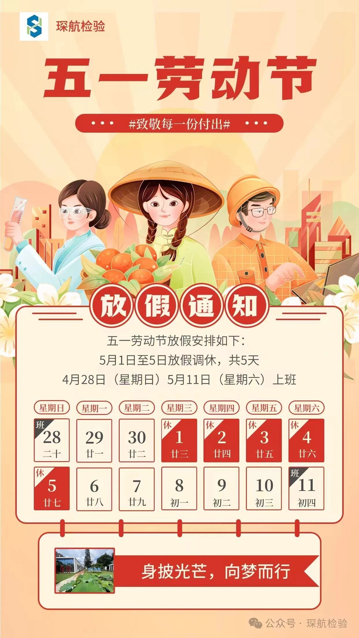  May 1st to 5th is a holiday adjustment period 