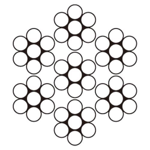6×7+IWS