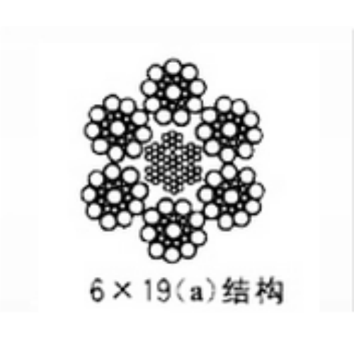 6×19（a）