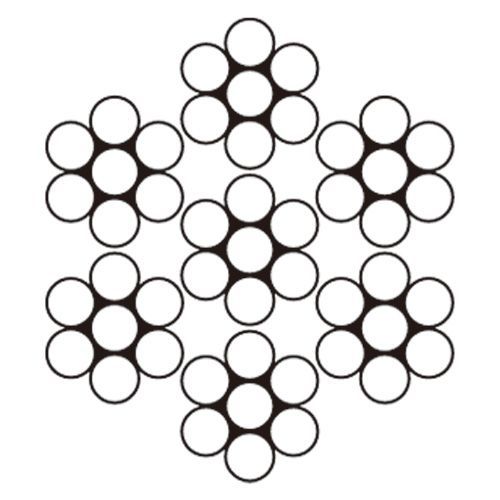 6×7+IWS