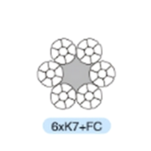 6×K7 FC
