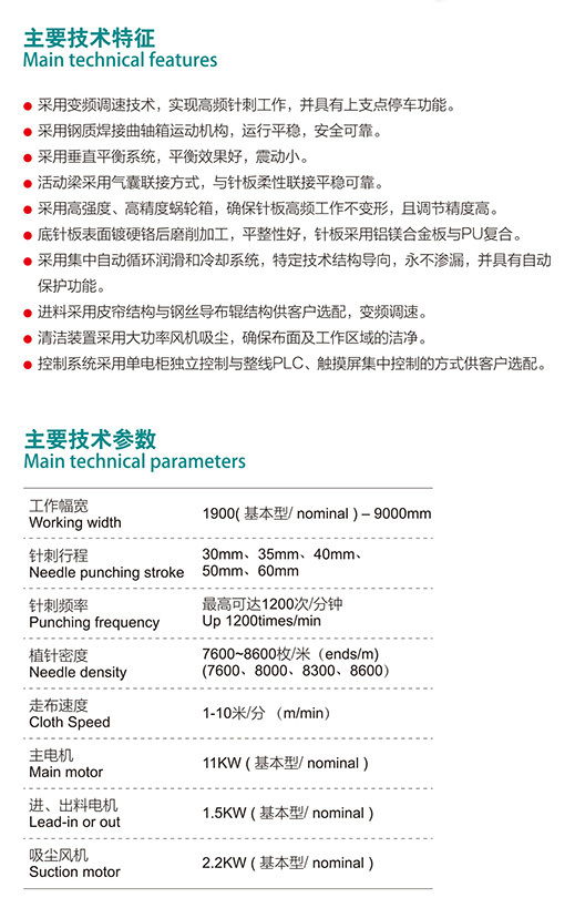  SXBG16-S single-needle board-stitching machine 
