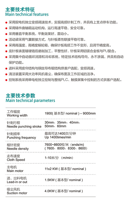  SXBG16Z-2S type double-needle upper-stitching machine 
