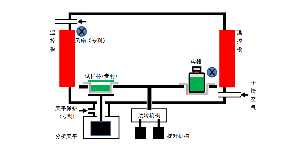 STW-8-030-F