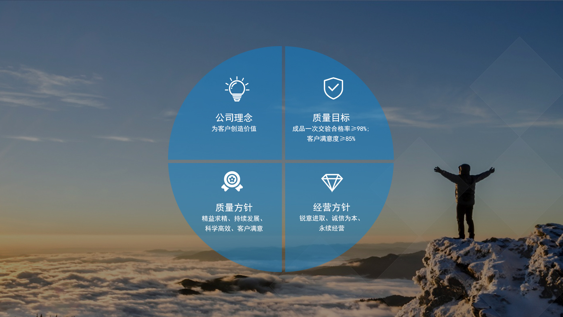 常州市振恒電器有限公司