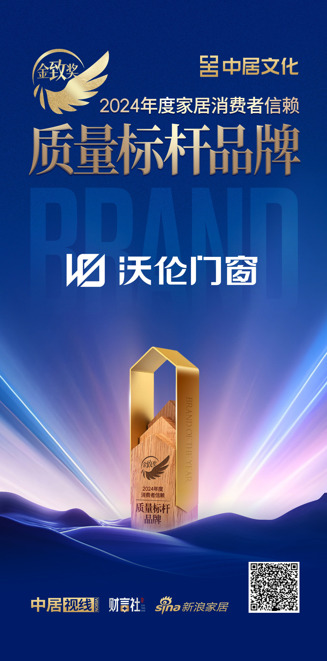 Brand Recognition Brand Recognition