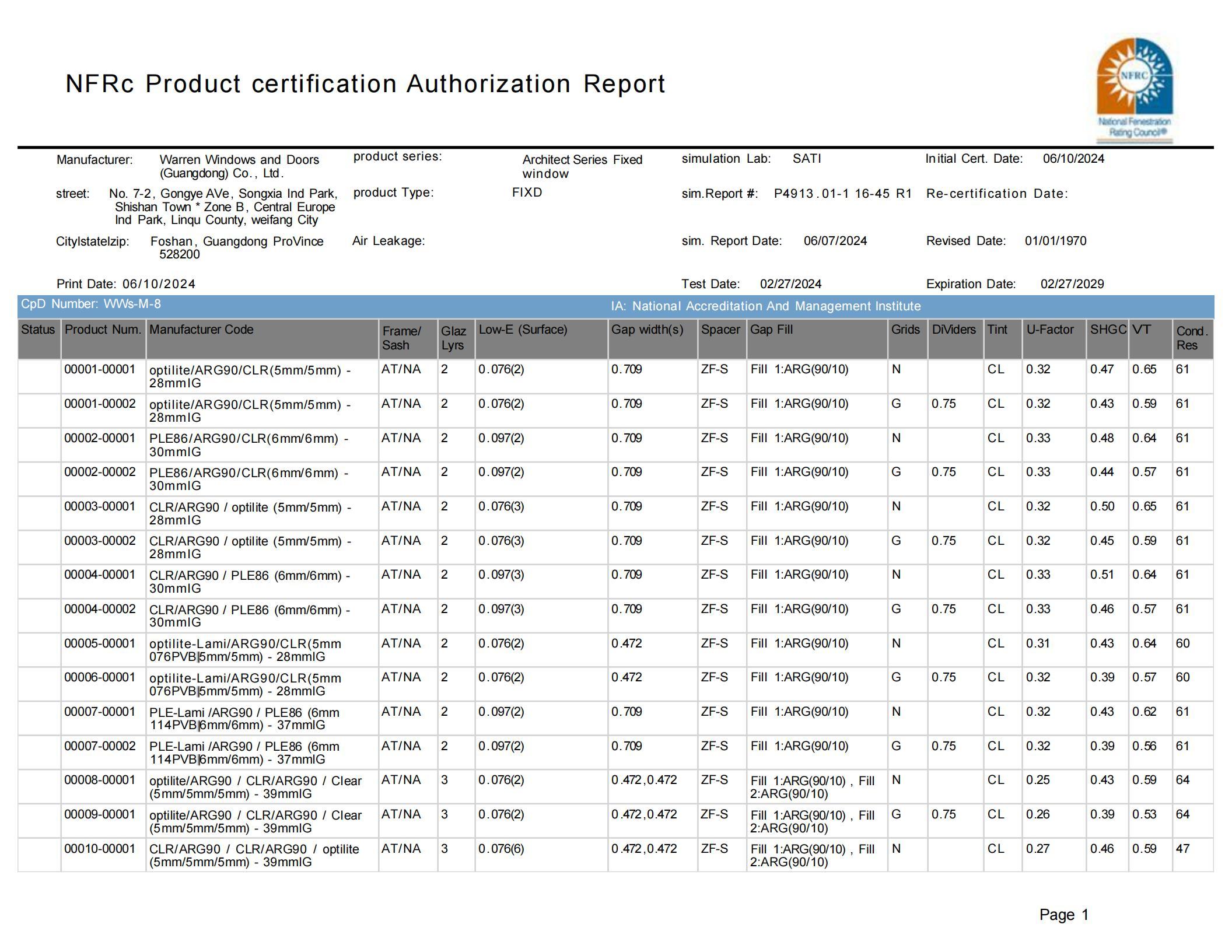 Warren Architect Series Fixed Window-Report-WWS-M-8 Warren Architect Series Fixed Window-Report-WWS-M-8