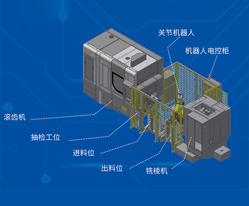 齒輪加工自動線——滾銑自動化單元(垛機方式)