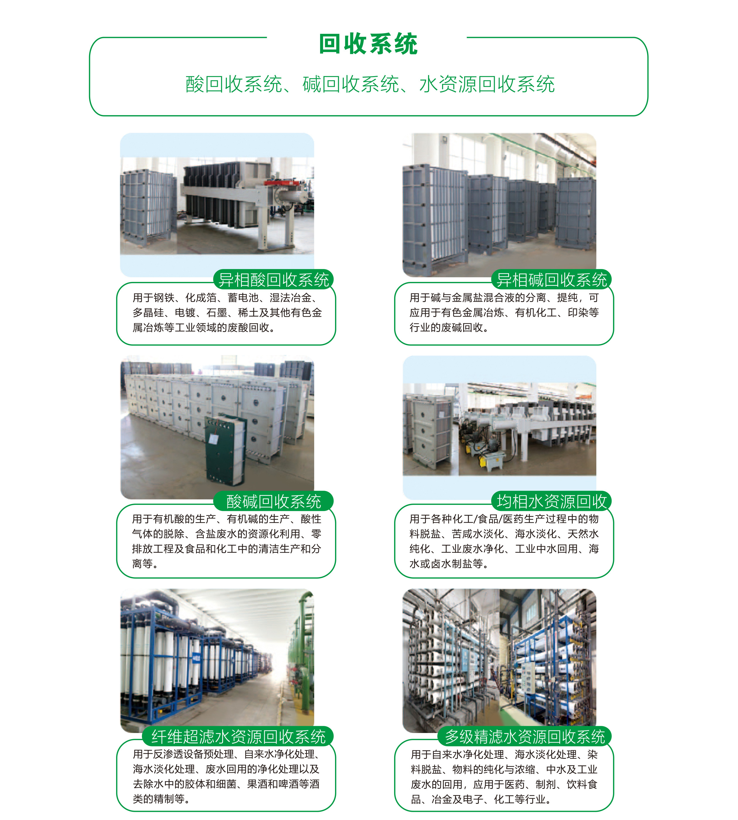 酸堿回收