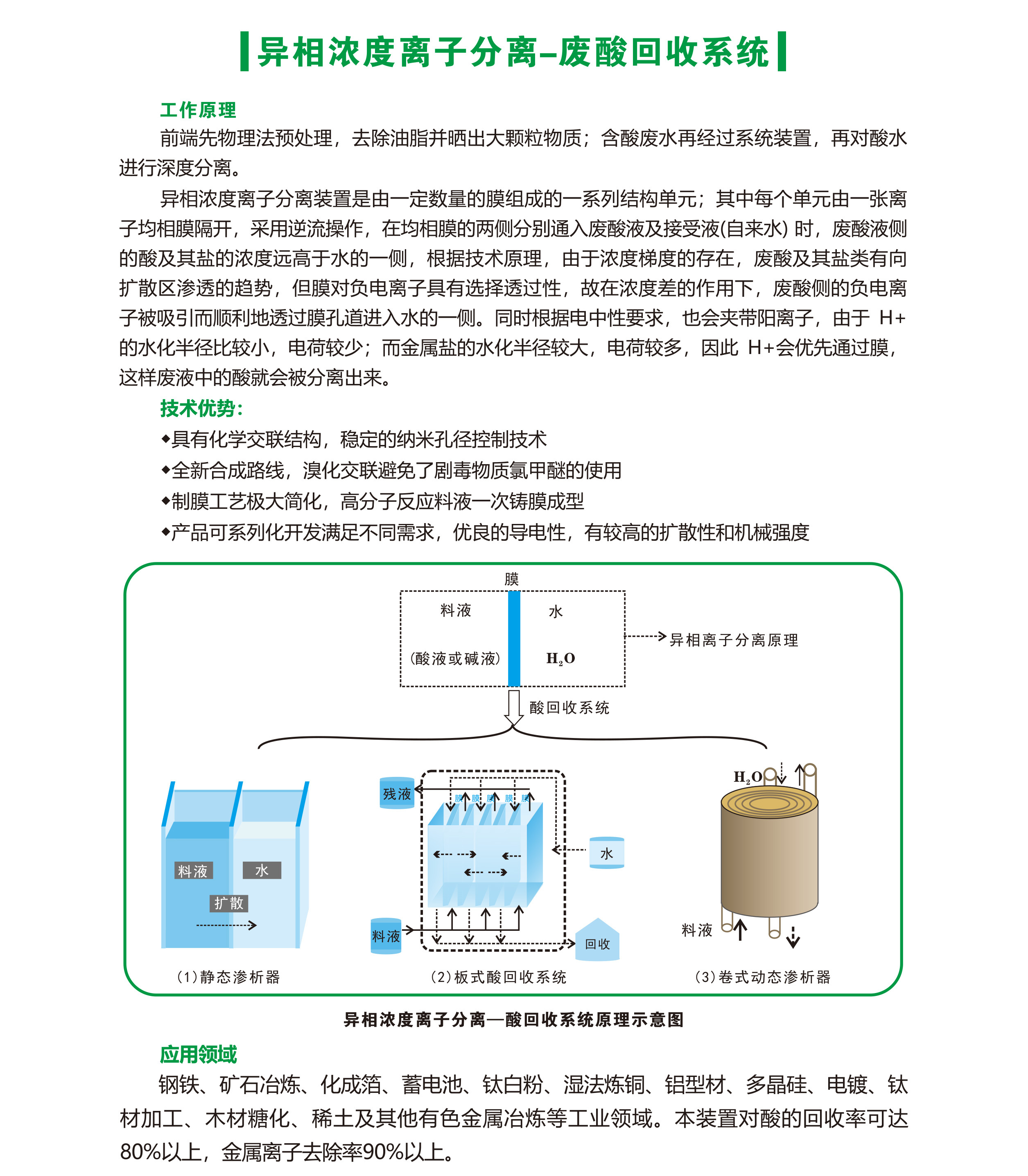 酸堿回收