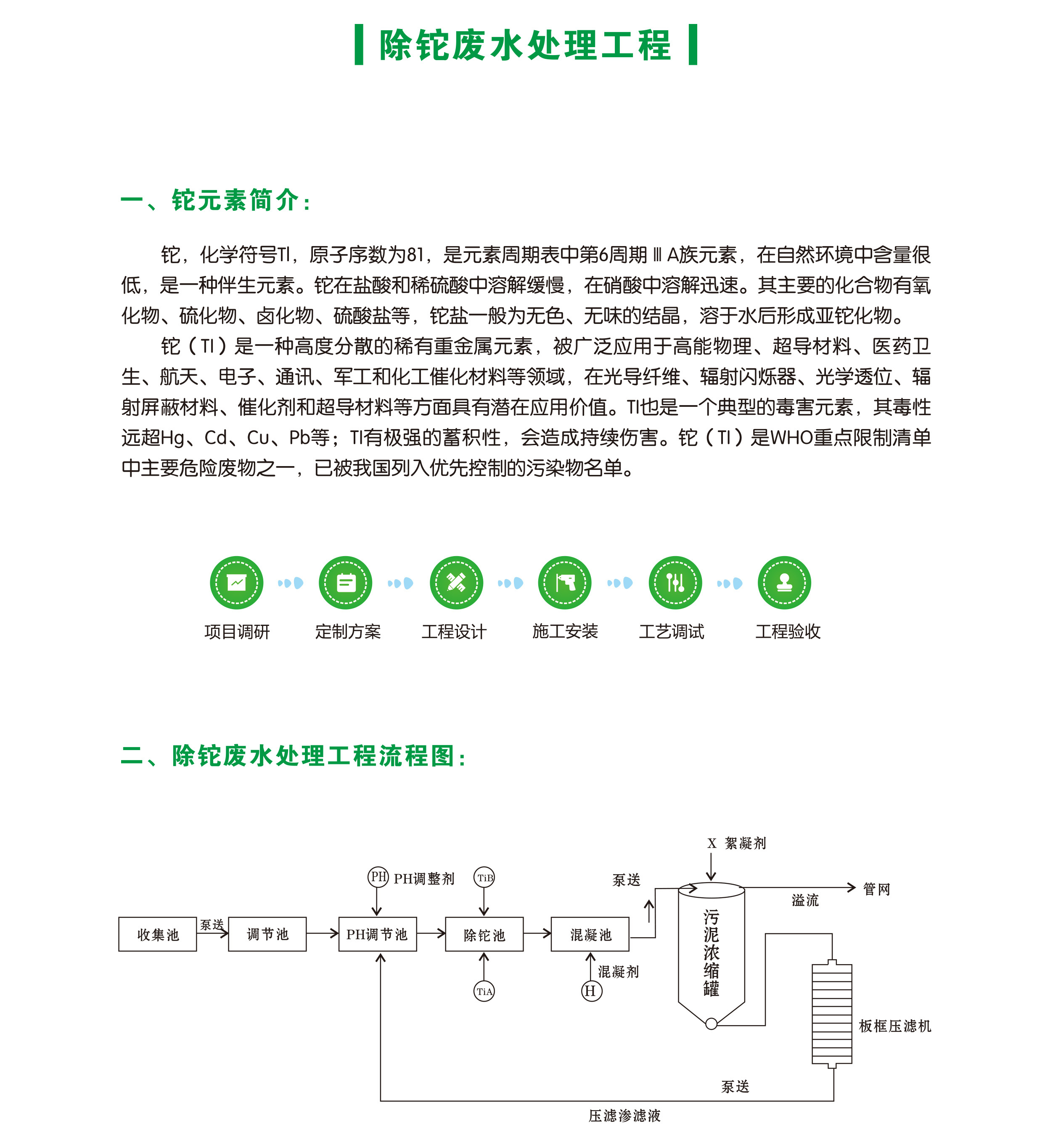 除鉈廢水處理工程