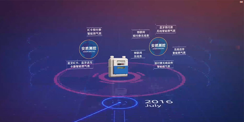 IC card meter & Wireless remote transmission