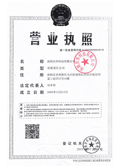 Honors and Qualifications