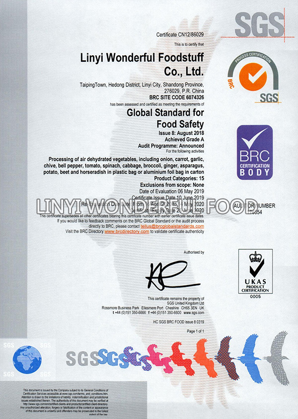 BRC Certificate BRC Certificate