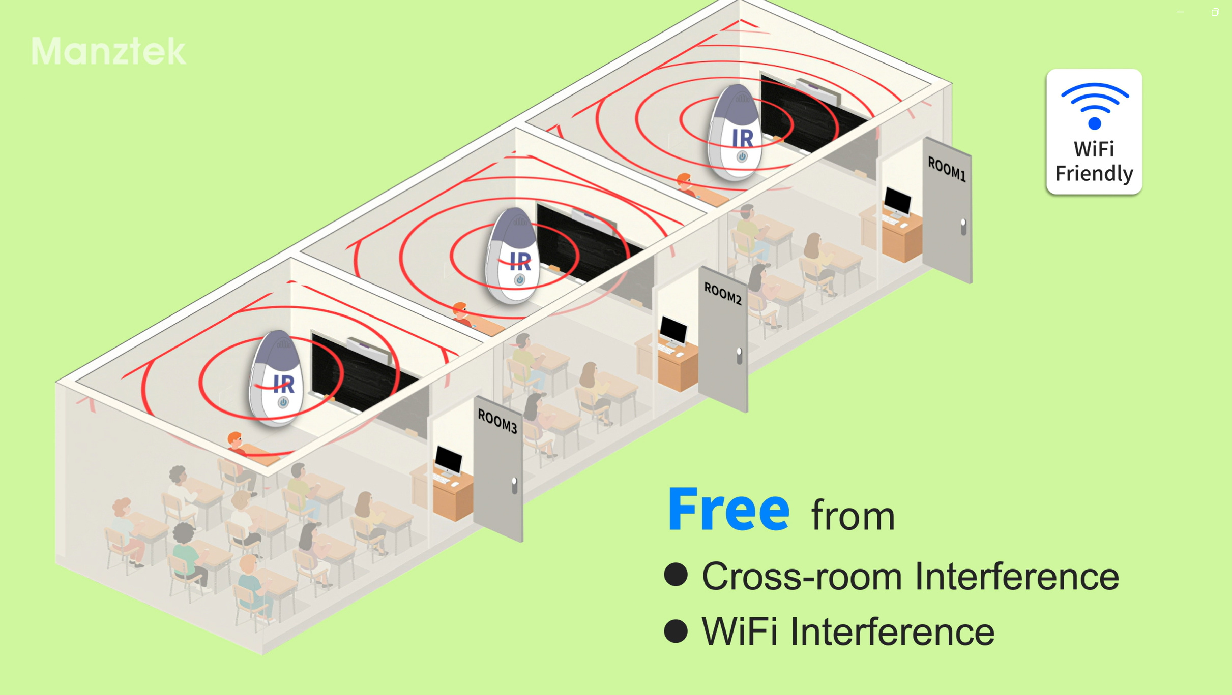 Why infrared for classroom wireless microphone system
