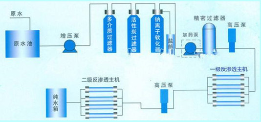 廣西鉅霖科技有限公司