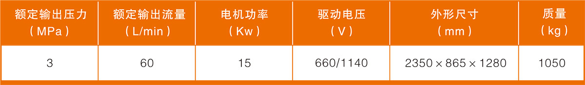 ZHJ-60/3
