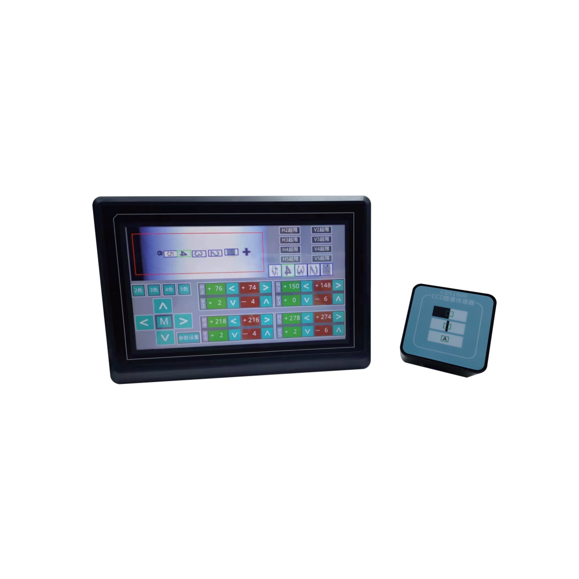 Centralized Register System