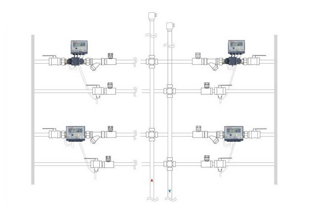 Household metering system