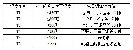山東中天科技工程有限公司