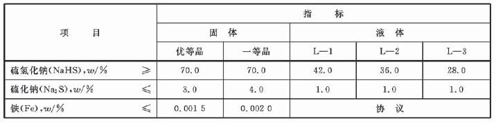 中天科技
