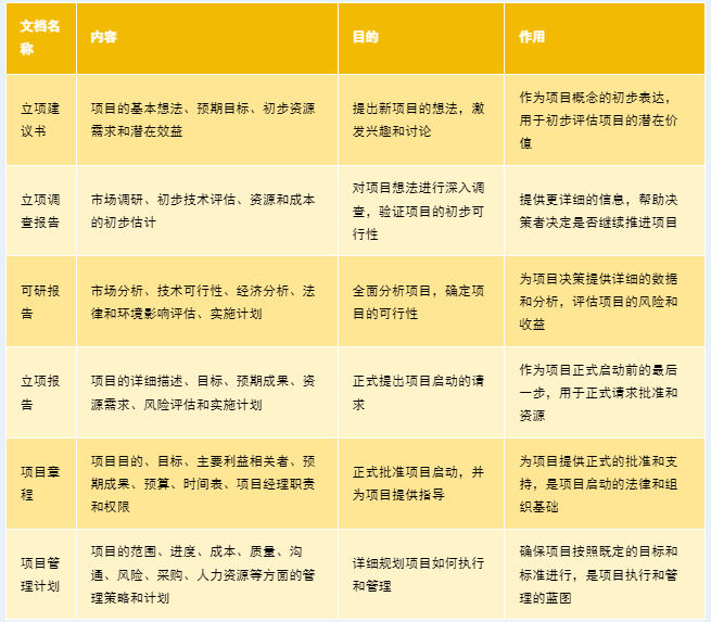 山東中天科技工程有限公司