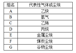 山東中天科技工程有限公司