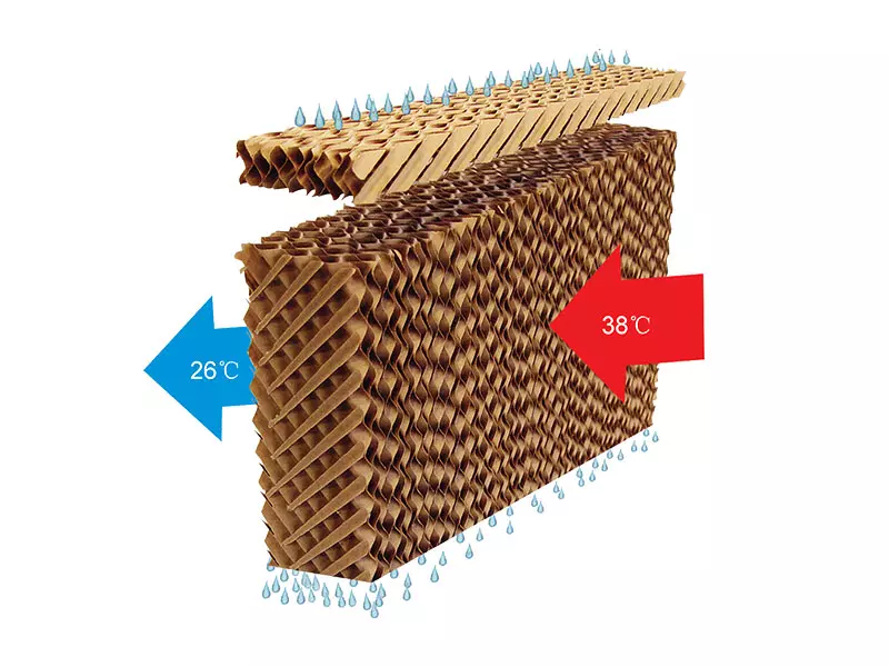 Cooling pad