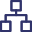 Dangote Dangote